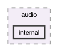 src/app/emu/audio/internal