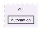 src/app/gui/automation