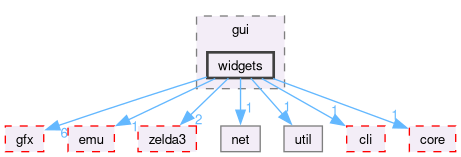 src/app/gui/widgets