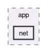 src/app/net