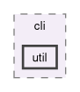 src/cli/util