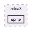 src/zelda3/sprite