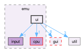 src/app/emu/ui