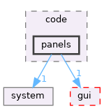 src/app/editor/code/panels