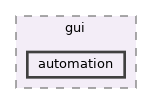 src/app/gui/automation