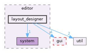 src/app/editor/layout_designer