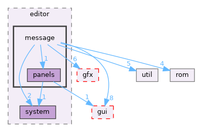 src/app/editor/message