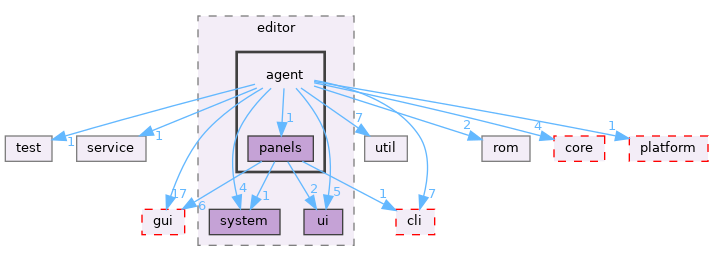 src/app/editor/agent