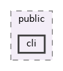 docs/public/cli