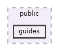 docs/public/guides