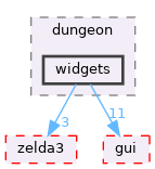 src/app/editor/dungeon/widgets